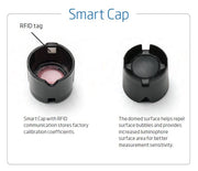 HI-764113-1 Ersättningslock för optisk sensor för löst syre för HI-764113