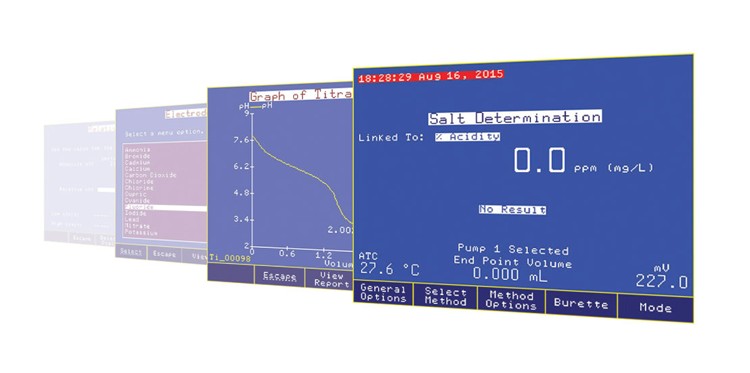 HI-901C1 Automatic Titration System