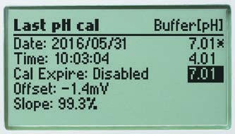 HI-98168 professionel pH- og temperaturmåler til jord - GroLine